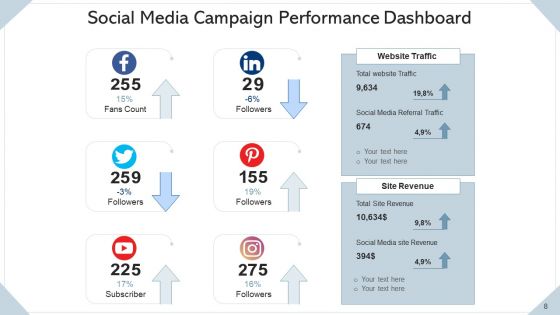Online Media Promotion Goal Growth Ppt PowerPoint Presentation Complete Deck With Slides