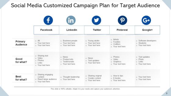 Online Media Promotion Goal Growth Ppt PowerPoint Presentation Complete Deck With Slides