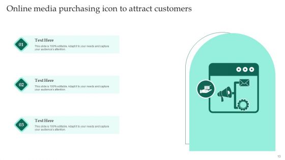 Online Media Purchasing Ppt PowerPoint Presentation Complete Deck With Slides