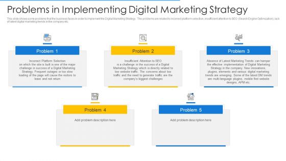 Online Merchandising Techniques Enhance Conversion Rate Problems In Implementing Digital Marketing Strategy Demonstration PDF