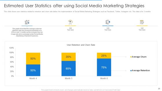 Online Merchandising Techniques To Enhance Conversion Rate Ppt PowerPoint Presentation Complete Deck With Slides