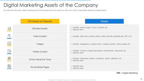 Online Merchandising Techniques To Enhance Conversion Rate Ppt PowerPoint Presentation Complete Deck With Slides