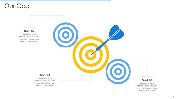 Online Merchandising Techniques To Enhance Conversion Rate Ppt PowerPoint Presentation Complete Deck With Slides