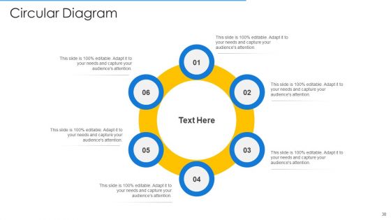 Online Merchandising Techniques To Enhance Conversion Rate Ppt PowerPoint Presentation Complete Deck With Slides