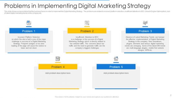 Online Merchandising Techniques To Enhance Conversion Rate Ppt PowerPoint Presentation Complete Deck With Slides