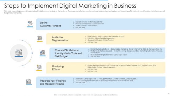 Online Merchandising Techniques To Enhance Conversion Rate Ppt PowerPoint Presentation Complete Deck With Slides