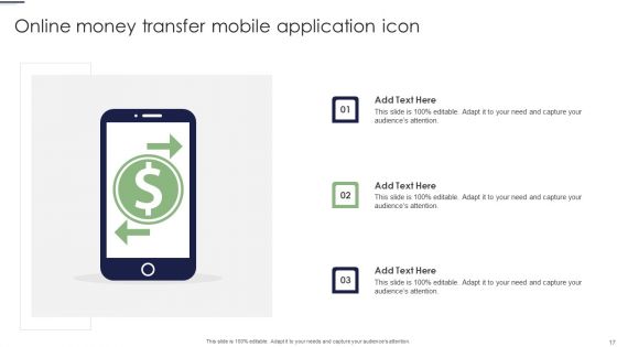 Online Money Transfer Ppt PowerPoint Presentation Complete Deck With Slides