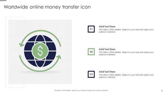Online Money Transfer Ppt PowerPoint Presentation Complete Deck With Slides