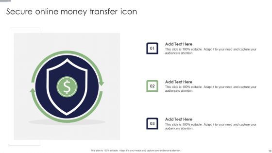 Online Money Transfer Ppt PowerPoint Presentation Complete Deck With Slides