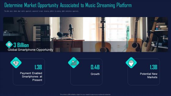 Online Music Streaming App Capital Raising Elevator Pitch Deck Ppt PowerPoint Presentation Complete Deck With Slides