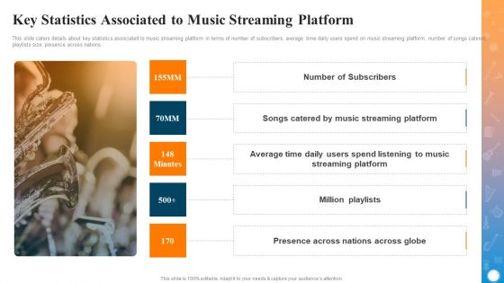 Online Music Streaming Service Platform Investor Fundraising Pitch Deck Ppt PowerPoint Presentation Complete Deck With Slides