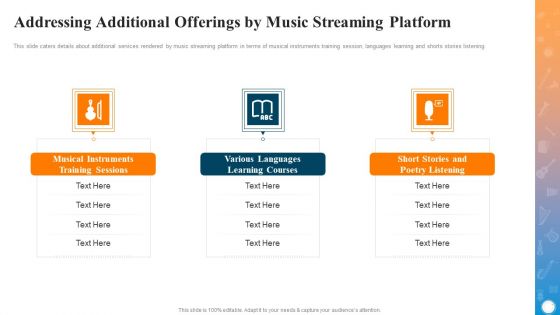 Online Music Streaming Service Platform Investor Fundraising Pitch Deck Ppt PowerPoint Presentation Complete Deck With Slides