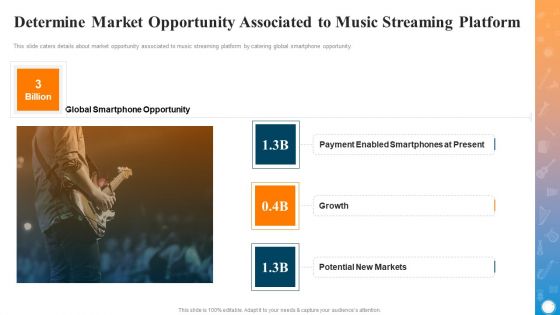 Online Music Streaming Service Platform Investor Fundraising Pitch Deck Ppt PowerPoint Presentation Complete Deck With Slides