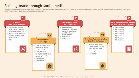 Online PR Techniques To Boost Brands Online Visibility Building Brand Through Social Media Microsoft PDF Online PR Techniques To Boost Brands Online Visibility Building Brand Through Social Media Microsoft PDF