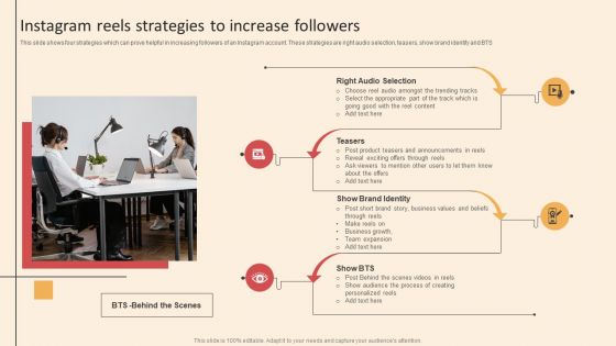 Online PR Techniques To Boost Brands Online Visibility Instagram Reels Strategies To Increase Followers Sample PDF