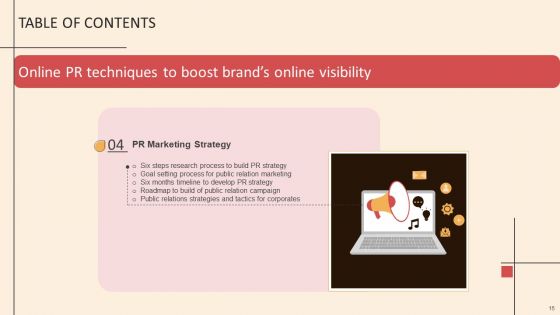 Online PR Techniques To Boost Brands Online Visibility Ppt PowerPoint Presentation Complete Deck With Slides