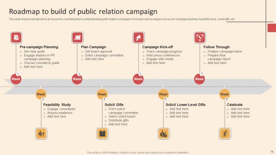 Online PR Techniques To Boost Brands Online Visibility Ppt PowerPoint Presentation Complete Deck With Slides