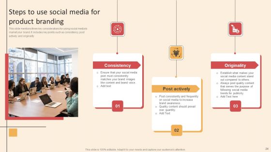 Online PR Techniques To Boost Brands Online Visibility Ppt PowerPoint Presentation Complete Deck With Slides