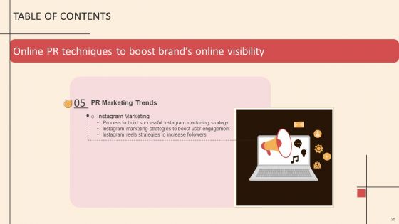 Online PR Techniques To Boost Brands Online Visibility Ppt PowerPoint Presentation Complete Deck With Slides
