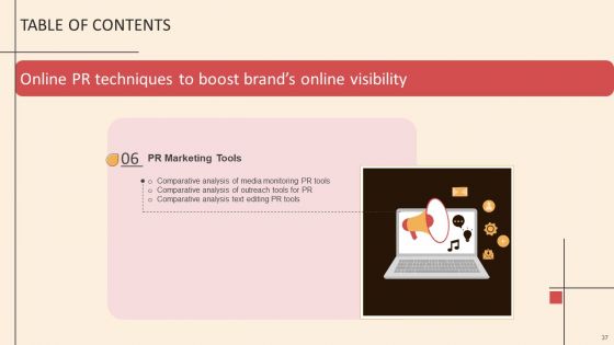 Online PR Techniques To Boost Brands Online Visibility Ppt PowerPoint Presentation Complete Deck With Slides