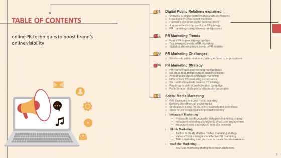 Online PR Techniques To Boost Brands Online Visibility Ppt PowerPoint Presentation Complete Deck With Slides