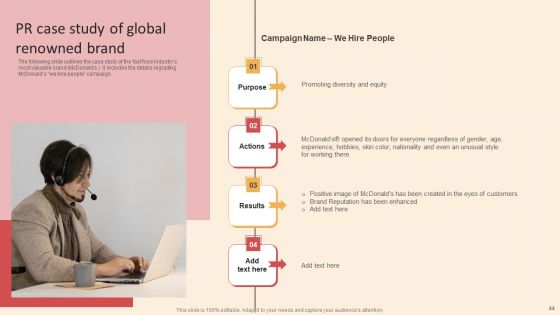 Online PR Techniques To Boost Brands Online Visibility Ppt PowerPoint Presentation Complete Deck With Slides