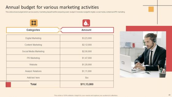 Online PR Techniques To Boost Brands Online Visibility Ppt PowerPoint Presentation Complete Deck With Slides