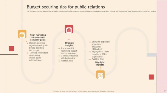 Online PR Techniques To Boost Brands Online Visibility Ppt PowerPoint Presentation Complete Deck With Slides