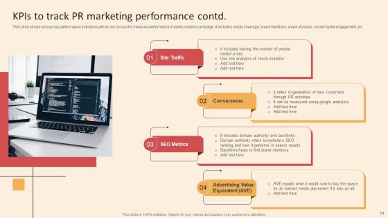 Online PR Techniques To Boost Brands Online Visibility Ppt PowerPoint Presentation Complete Deck With Slides