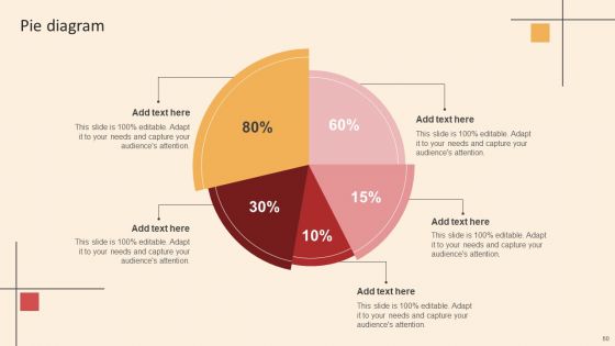 Online PR Techniques To Boost Brands Online Visibility Ppt PowerPoint Presentation Complete Deck With Slides