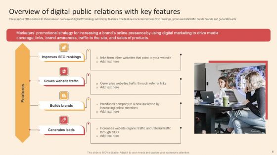 Online PR Techniques To Boost Brands Online Visibility Ppt PowerPoint Presentation Complete Deck With Slides