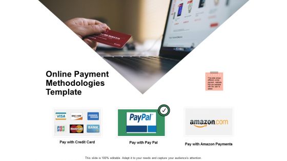 Online Payment Methodologies Template Ppt PowerPoint Presentation Slides Ideas