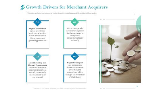Online Payment Platform Ppt PowerPoint Presentation Complete Deck With Slides