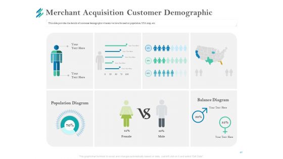 Online Payment Platform Ppt PowerPoint Presentation Complete Deck With Slides