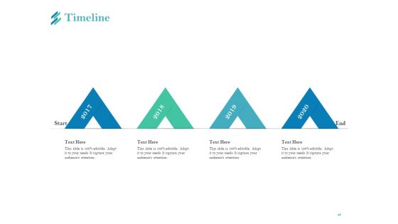 Online Payment Platform Ppt PowerPoint Presentation Complete Deck With Slides