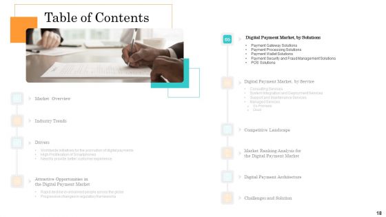 Online Payment Service Ppt PowerPoint Presentation Complete Deck With Slides