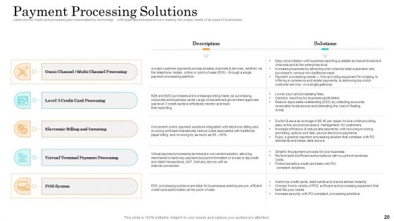 Online Payment Service Ppt PowerPoint Presentation Complete Deck With Slides
