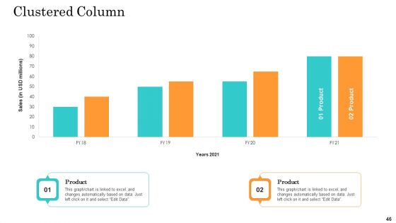 Online Payment Service Ppt PowerPoint Presentation Complete Deck With Slides