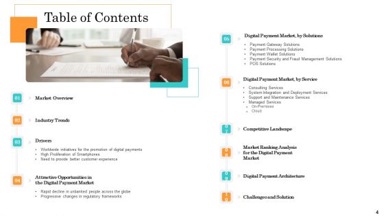 Online Payment Service Ppt PowerPoint Presentation Complete Deck With Slides