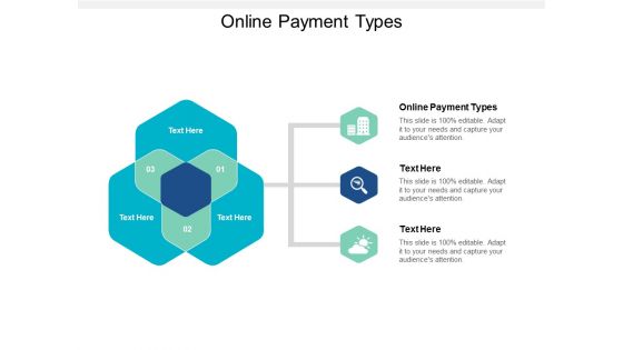 Online Payment Types Ppt PowerPoint Presentation Model Graphic Tips Cpb