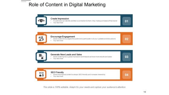 Online Platform Information Communication Collaboration Ppt PowerPoint Presentation Complete Deck