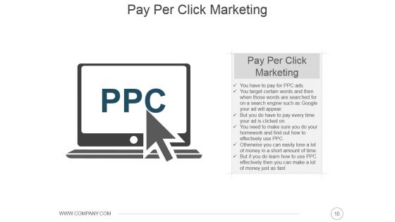 Online Presence Management Strategies Ppt PowerPoint Presentation Complete Deck With Slides