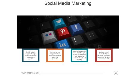 Online Presence Management Strategies Ppt PowerPoint Presentation Complete Deck With Slides