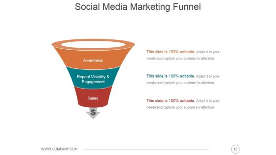 Online Presence Management Strategies Ppt PowerPoint Presentation Complete Deck With Slides