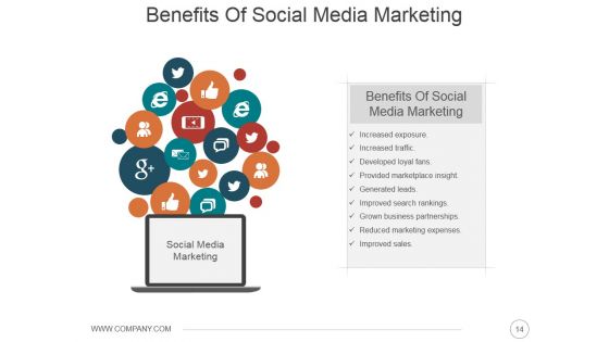 Online Presence Management Strategies Ppt PowerPoint Presentation Complete Deck With Slides