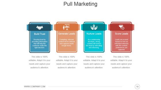 Online Presence Management Strategies Ppt PowerPoint Presentation Complete Deck With Slides