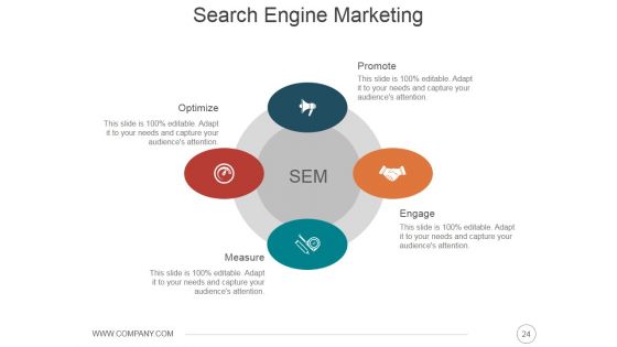 Online Presence Management Strategies Ppt PowerPoint Presentation Complete Deck With Slides