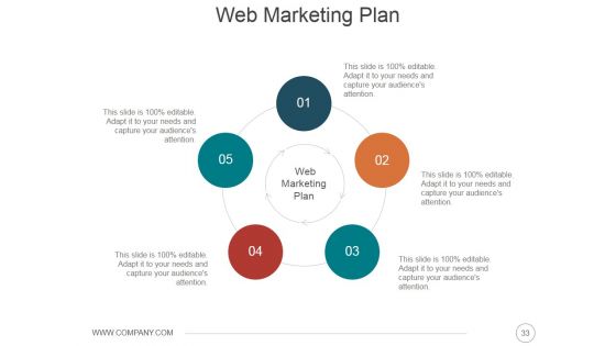 Online Presence Management Strategies Ppt PowerPoint Presentation Complete Deck With Slides