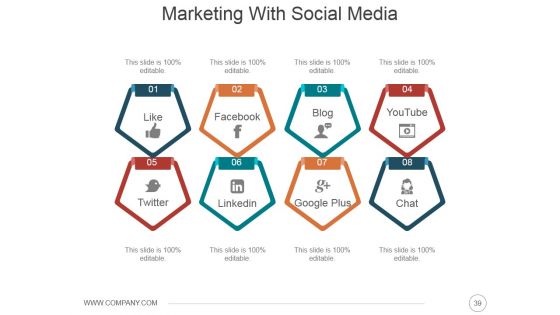 Online Presence Management Strategies Ppt PowerPoint Presentation Complete Deck With Slides