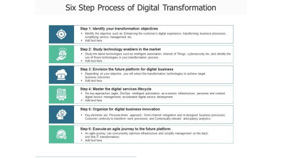 Online Procedure Process Financial Ppt PowerPoint Presentation Complete Deck